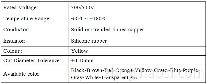 Silicone rubber insulation cable
